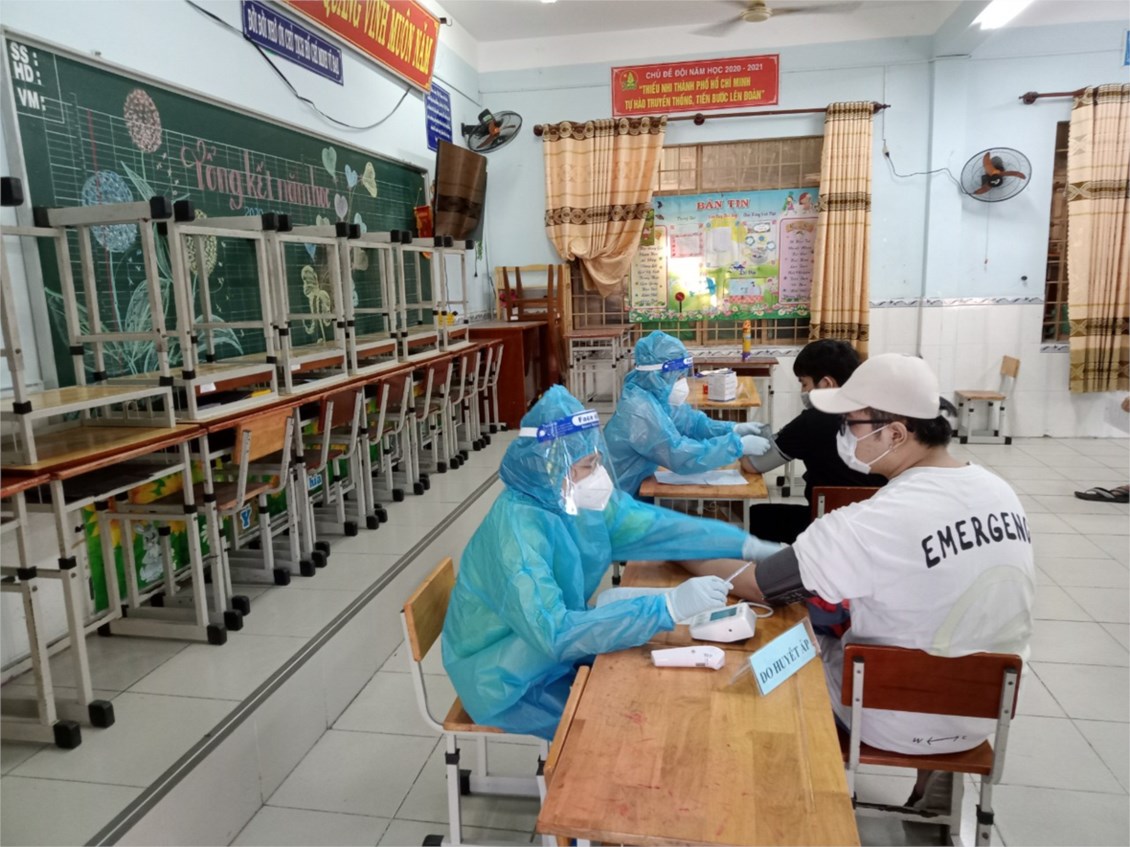 Ảnh đại diện